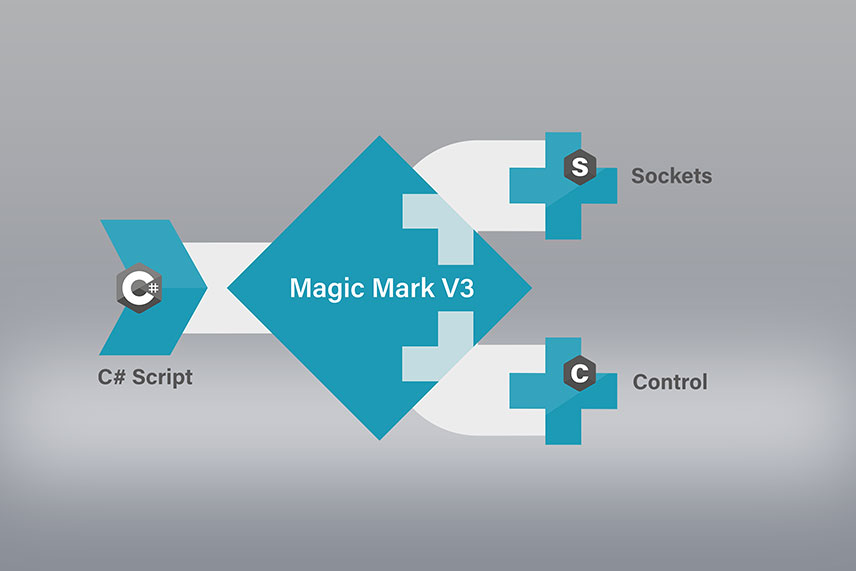 Grafik zu Schnittstellen und Plugins für Lasersoftware Magic Mark von ACI