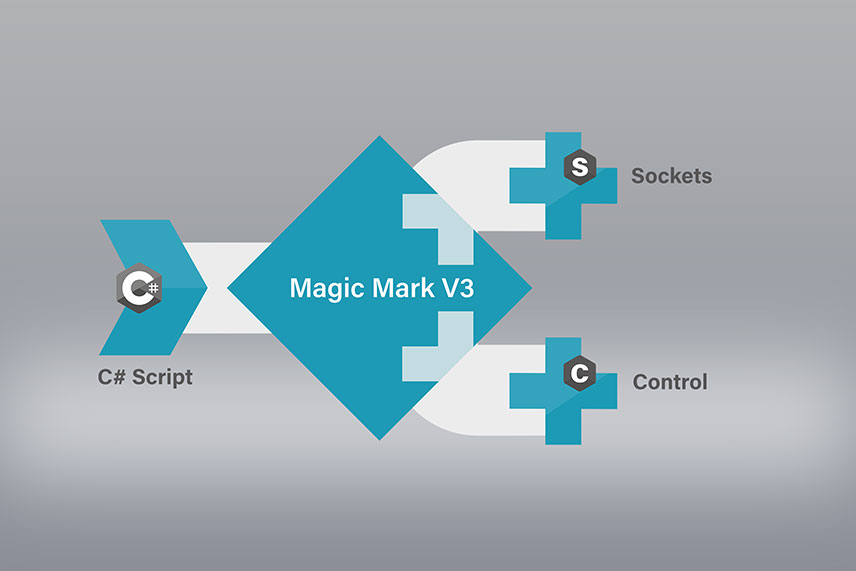 Graphique sur les plug-ins pour Magic Mark