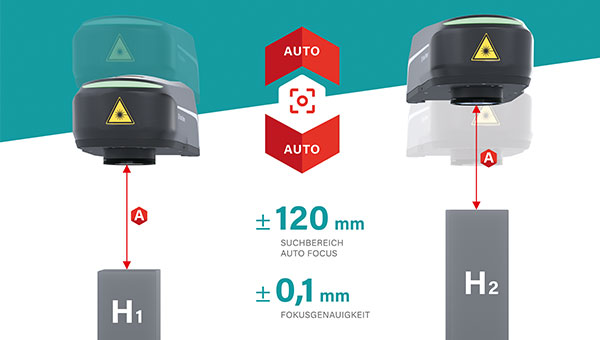 Automatische Fokussierung in der Laserbeschriftung mit Plugin Auto Focus